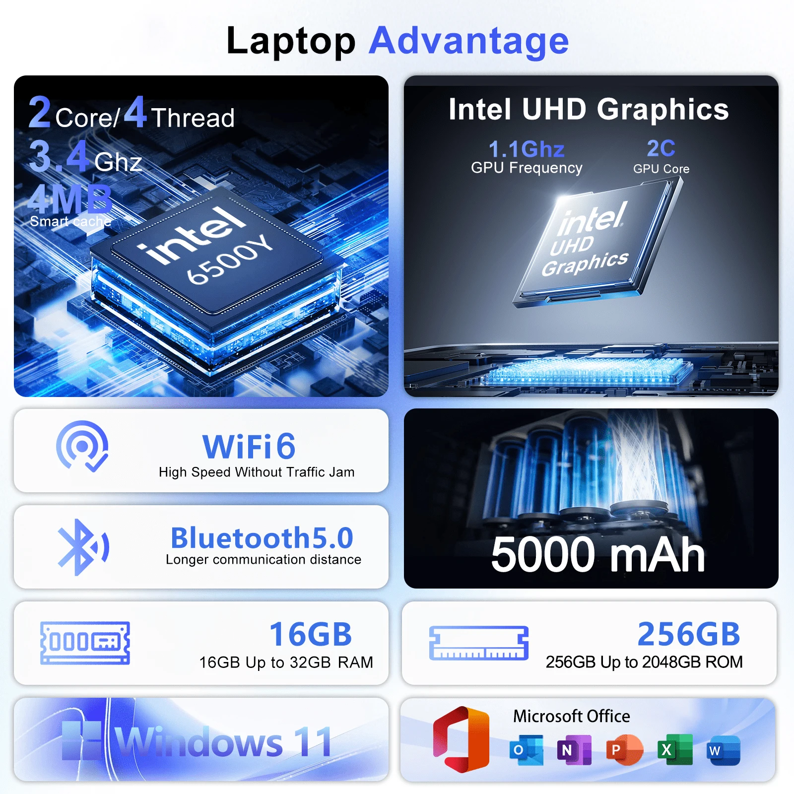 Genialer 2026 Federleichter Tr – M.2 Ssd Bewertung und Preis